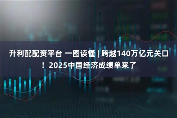 升利配配资平台 一图读懂 | 跨越140万亿元关口！2025中国经济成绩单来了